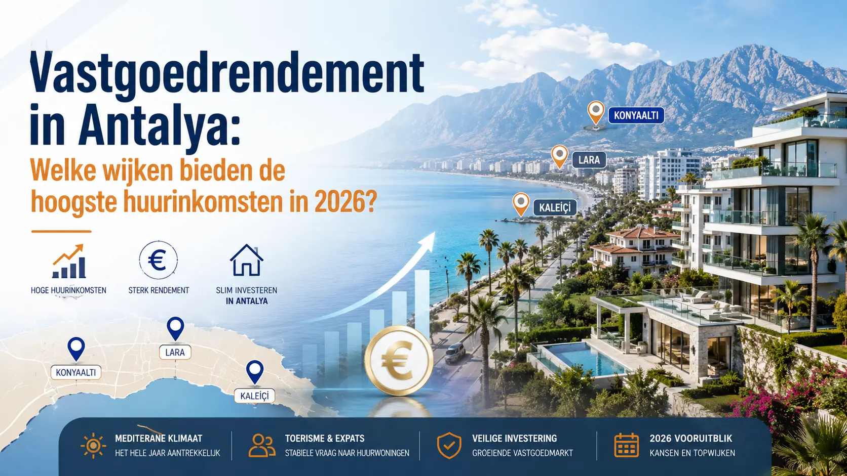 Vastgoedrendement in Antalya: Welke Wijken Bieden de Hoogste Huurinkomsten in 2026?